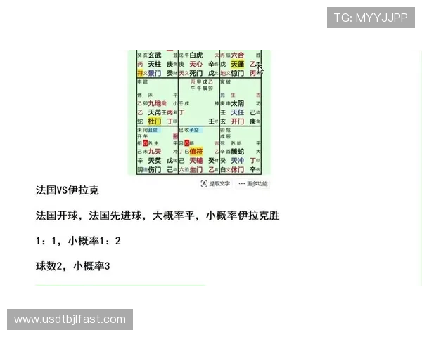 2026年世界杯法国对阵伊拉克比赛前瞻与赛果预测分析